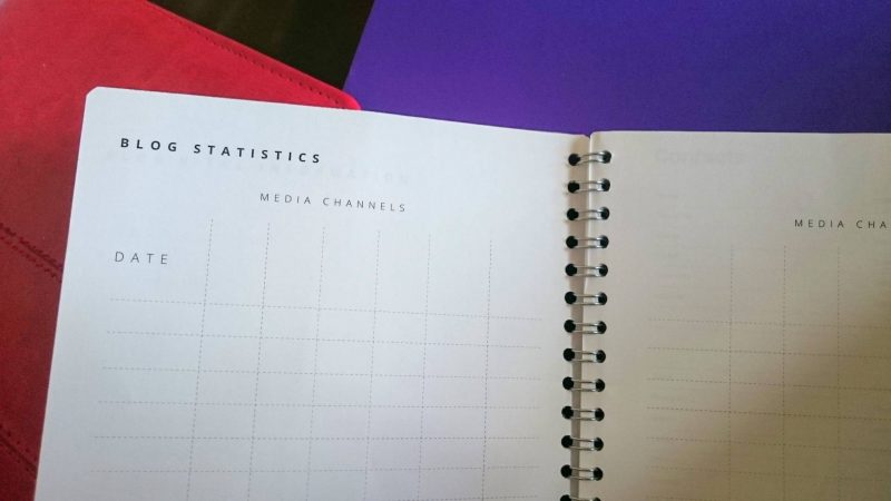 A Blogger Journal, just what I need!