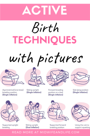 Midwife and Life - Active Birth Techniques With Pictures - Midwife and Life